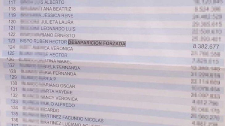 En este caso, al lado del nombre de la persona figura el indicador En este caso, al lado del nombre de la persona figura el indicador