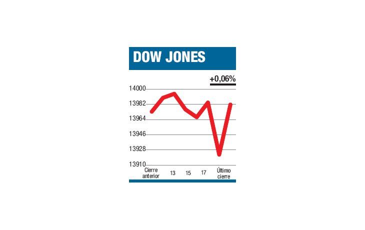 ámbito.com | “Hagan sus apuestas”