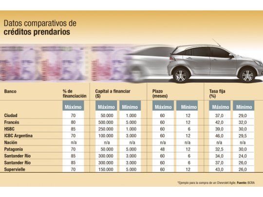 SU DINERO PERSONAL: “Mi primer paso en la Bolsa”