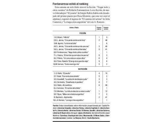 Las cifras del libro