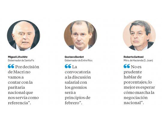 Gobernadores postergan paritaria a la espera de cumbre en Buenos Aires