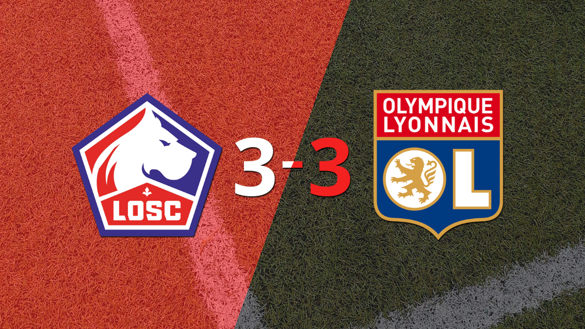 Jonathan David’s hat-trick was not enough and Lille drew with Olympique Lyon
