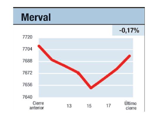La niebla más espesa