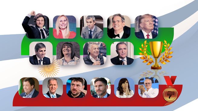 Ganadores y perdedores