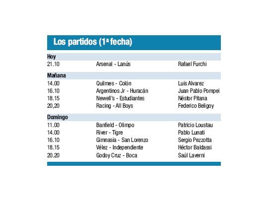 Fin de la abstinencia: vuelve el fútbol