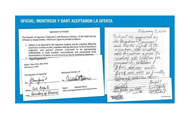 ámbito.com | Se conocieron ayer los contratos de acuerdo entre la Argentina y los fondos Montreux y Dart. Ambos suman más de u$s 1.148 millones, tienen la firma del secretario de Finanzas, Luis Caputo, y su validez depende del levantamiento de la ley cerrojo y el “sta