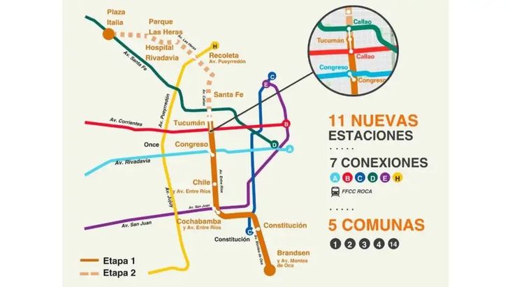 Fuente: Gobierno de la Ciudad de Buenos Aires Fuente: Gobierno de la Ciudad de Buenos Aires