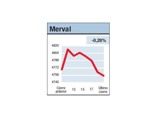Las luces y las sombras