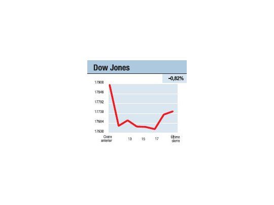 Euro, estímulos y dólar