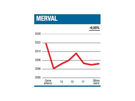 Un viernes para aguantar