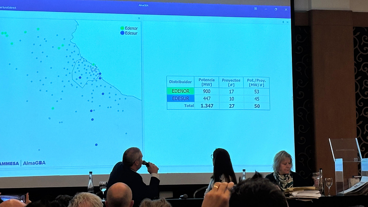 En la licitación se presentaron 17 ofertas para la zona de Edenor por 900 MW de potencia y 10 propuestas para la zona de Edesur por 447 MW. En la licitación se presentaron 17 ofertas para la zona de Edenor por 900 MW de potencia y 10 propuestas para la zona de Edesur por 447 MW.