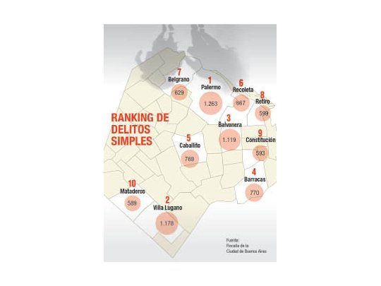Palermo, el barrio con más denuncias de los vecinos