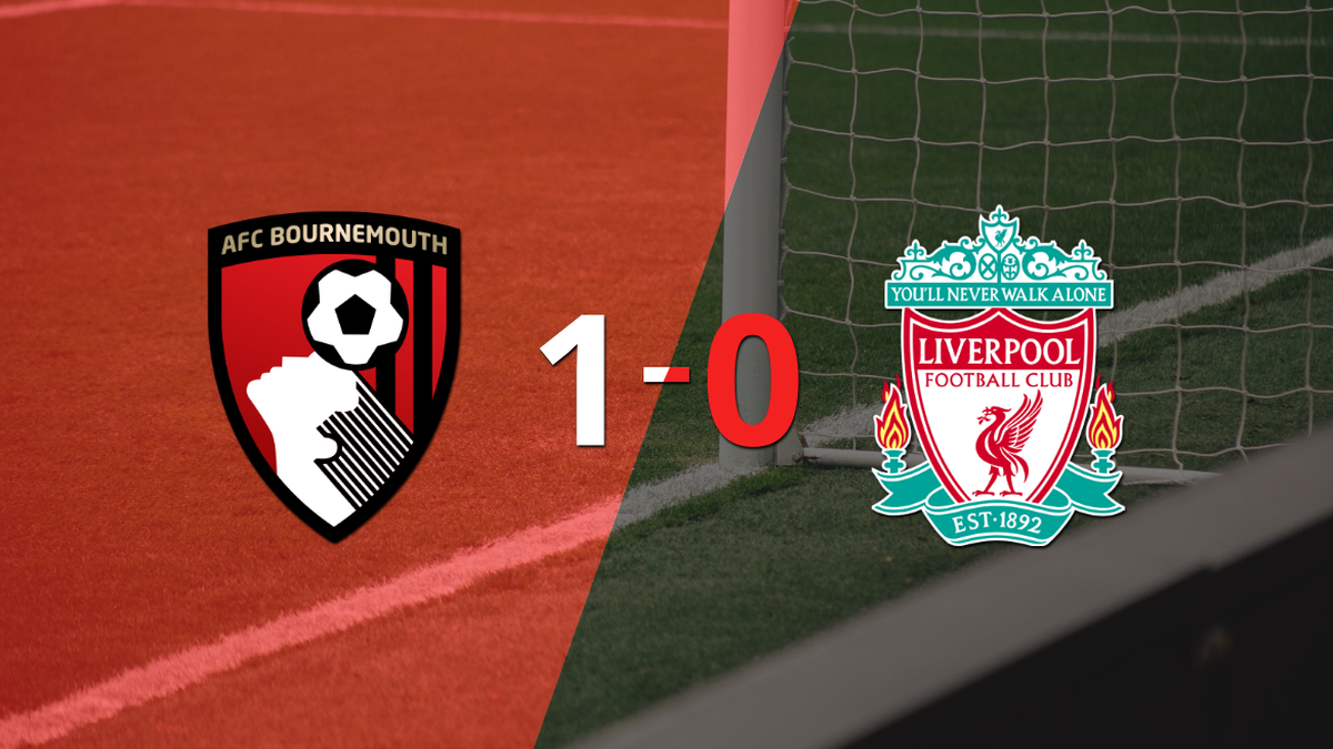 Bournemouth took advantage of their locality and beat Liverpool