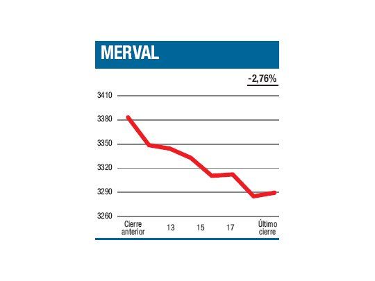 Siempre en la pendiente