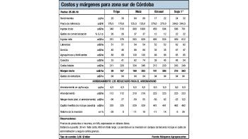 A la expectativa