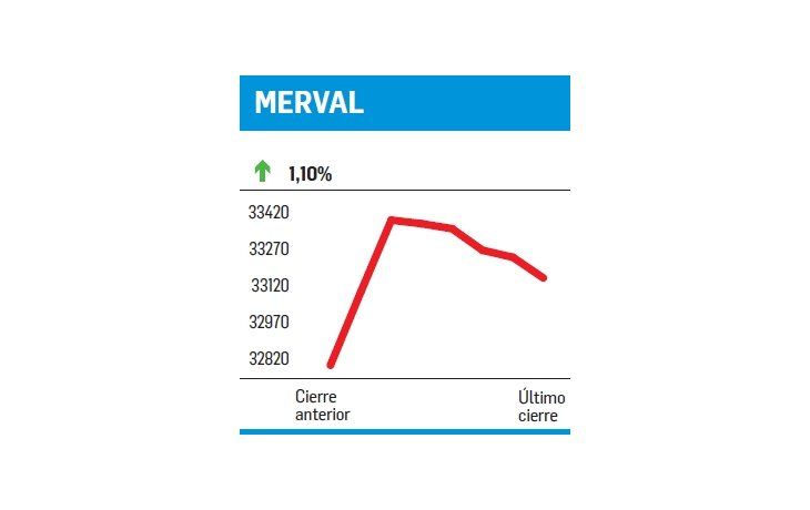 ámbito.com | No todo es metal