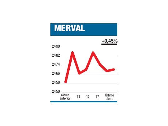 Buen monto, pero variado