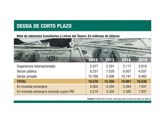 Habrá dólares; no van a necesitar cerrar más el grifo
