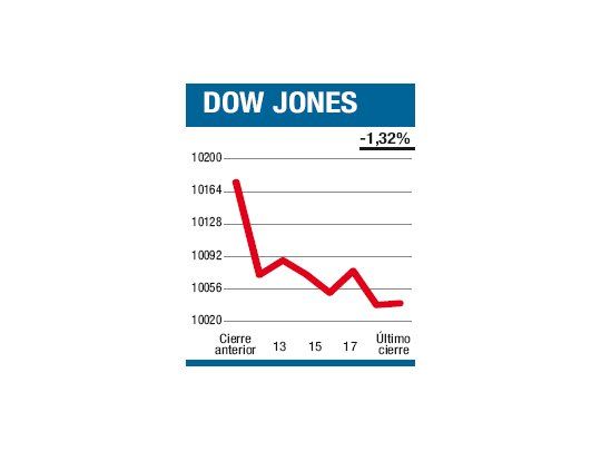 El motivo es uno; y las excusas, muchas