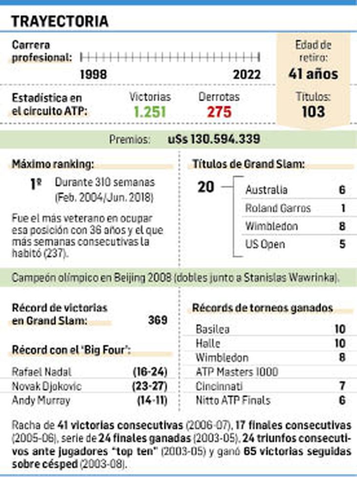 Grafico deportes P22_opt.jpeg