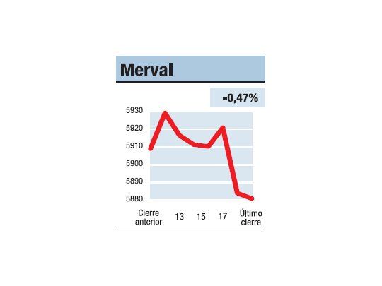 Voló sin alas y cayó