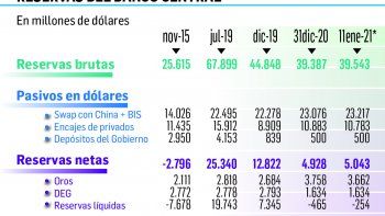 ámbito.com | P03_RESERVAS     2x7.jpg