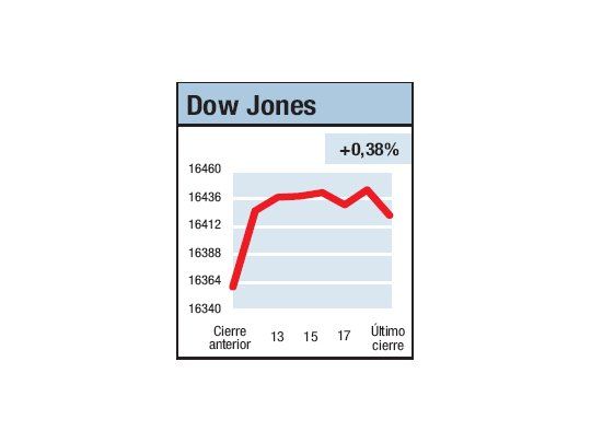 Ucrania sigue en la mira