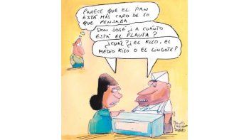 ámbito.com | Precios
