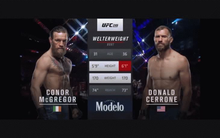UFC: Conor McGregor volvió con un impactante nocaut a los 40 segundos