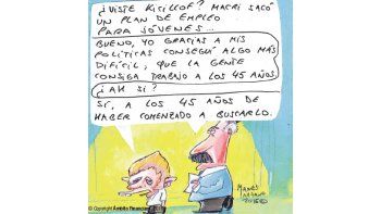 ámbito.com | Recesión