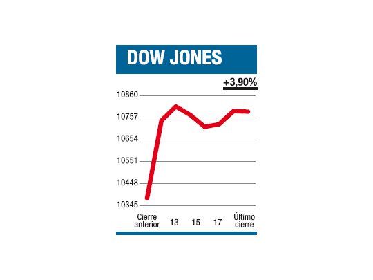 Otro baldazo de nafta para apagar el fuego