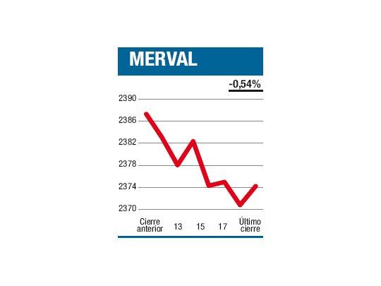 Como pan que no se amasa