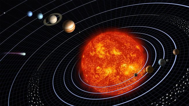 In the solar system, the planets revolve around the sun.
