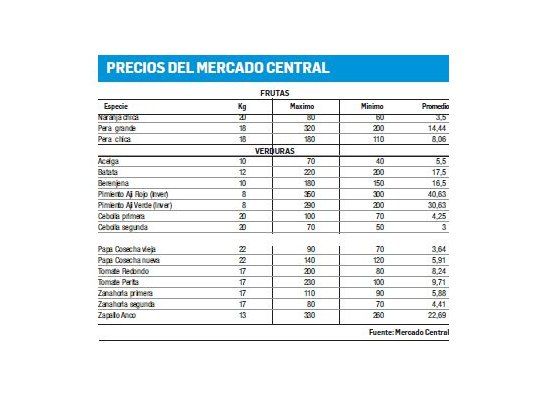 CAME, preocupada por el recorte en el INTA