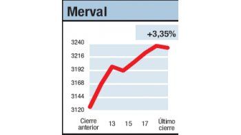 ámbito.com | La mesa de los dulces