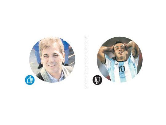 Me gusta/No me gusta