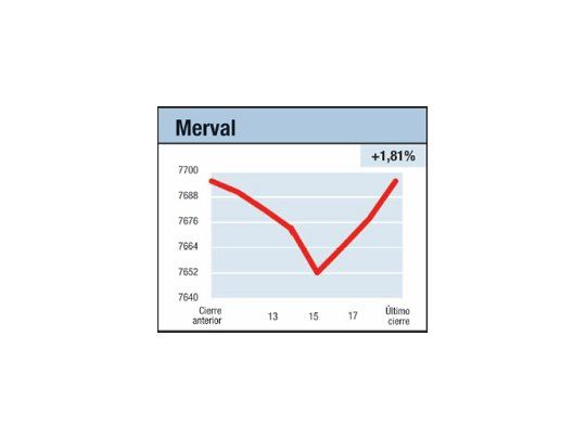 Súbito renacer tomador