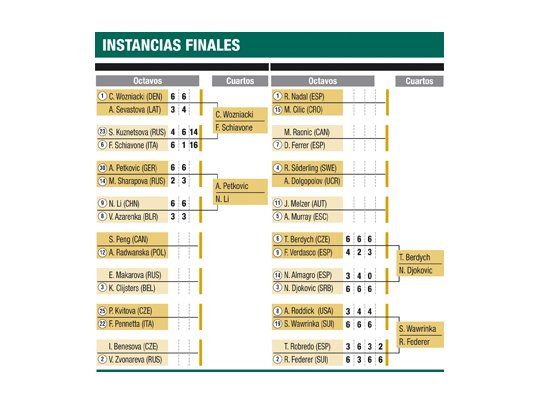 Schiavone se quedó con el partido interminable