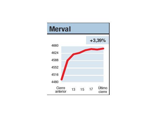 Luz verde por todos lados