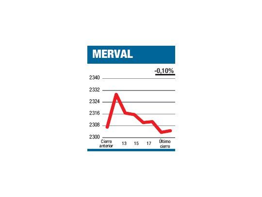 Final con las luces bajas