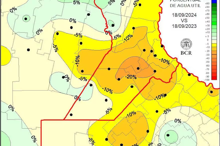 En el sector preocupa porque las lluvias son menores a las esperadas.