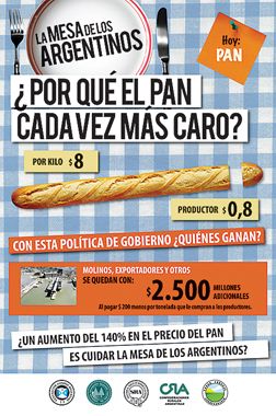 Ayer la Federación Agraria Argentina entregó panfletos en distintas localidades de la provincia de Buenos Aires en donde explicó la situación del trigo.