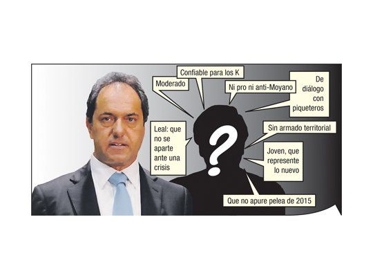El vice de Scioli: pistas para definir al segundo ideal