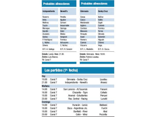 Comienza el torneo Apertura