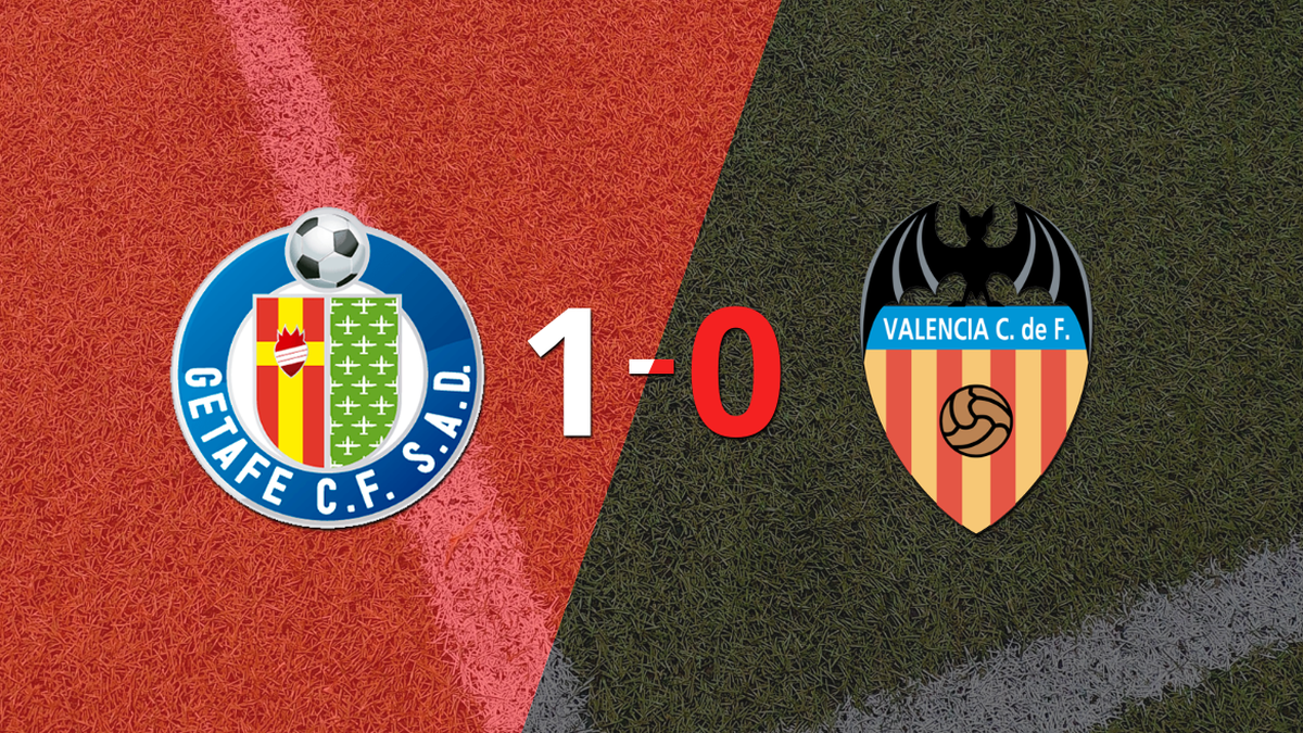 Getafe defeated Valencia 1-0 at home