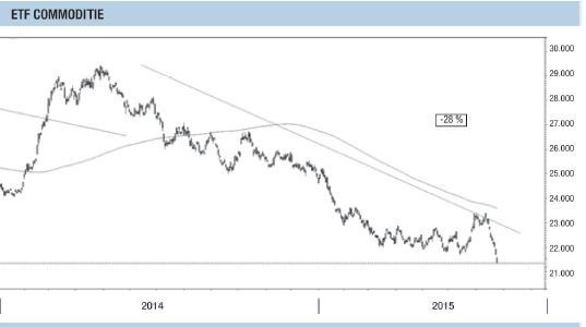 ¿La deflación se pone de moda? (foto 1)