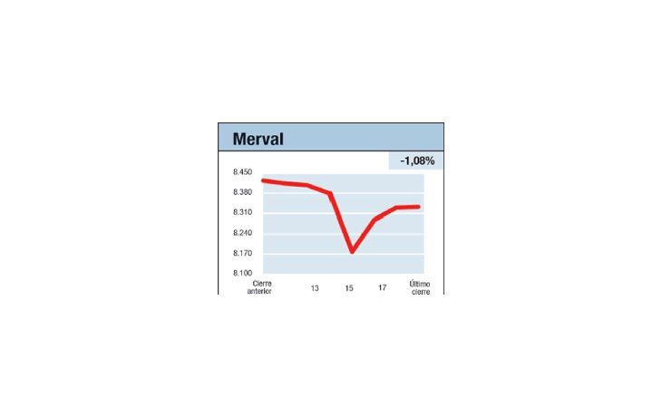 ámbito.com | Tanta agua, tanto fuego