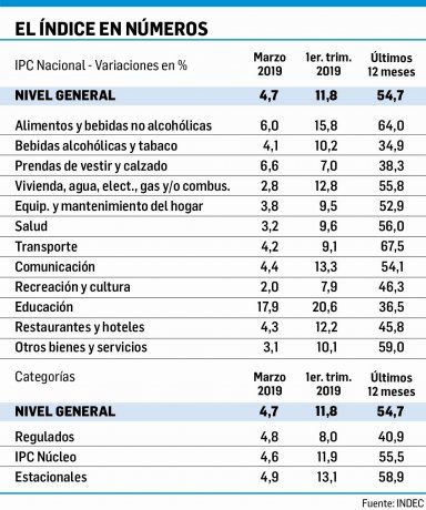 p5-ipc.jpg