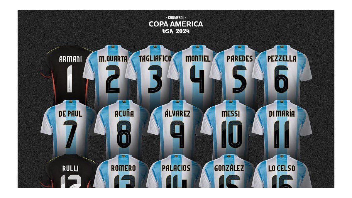 What number will each player of the Argentine National Team wear on their shirt?