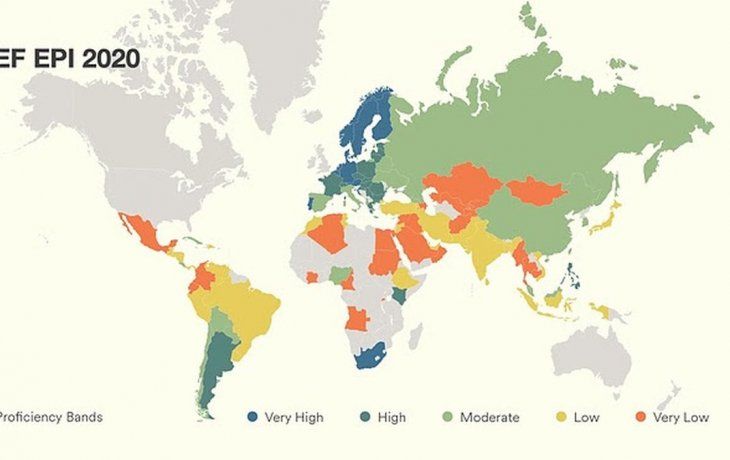 ámbito.com | Ranking del idioma ingles